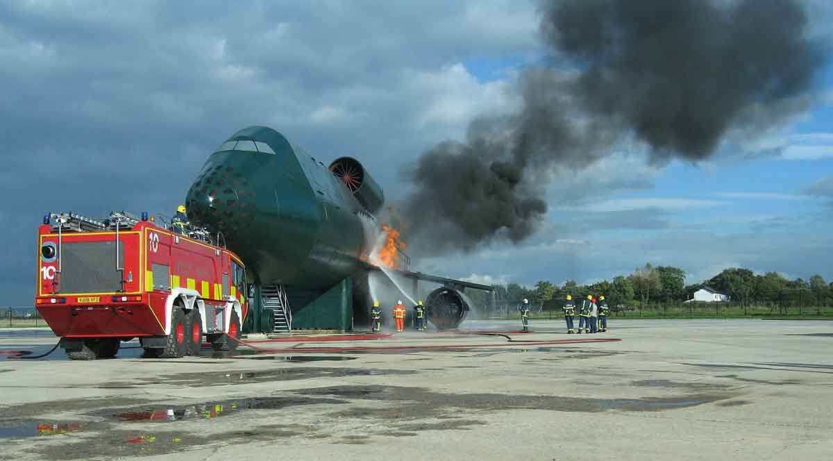 Aircraft Fire Protection System